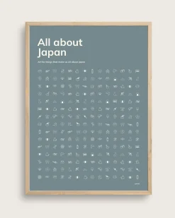 All About Japan