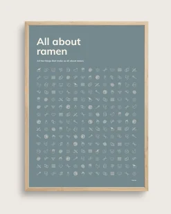 All About Ramen